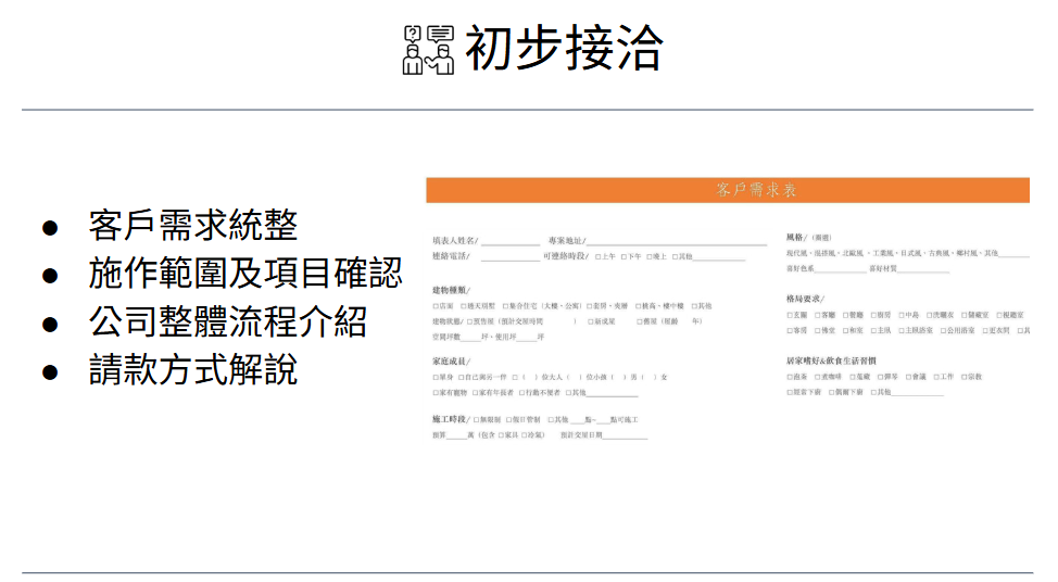 室內設計工作流程